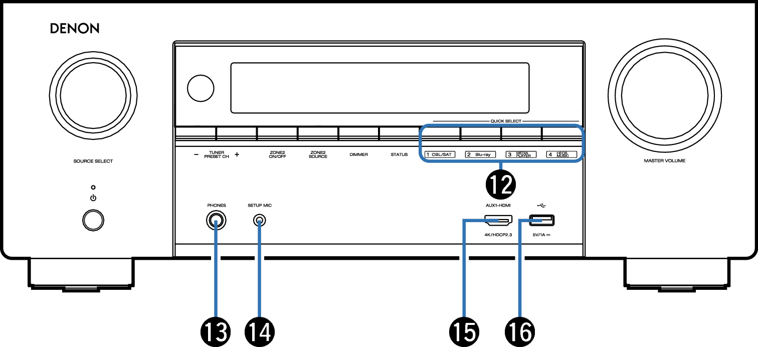 Name Front Small2 X36E3
